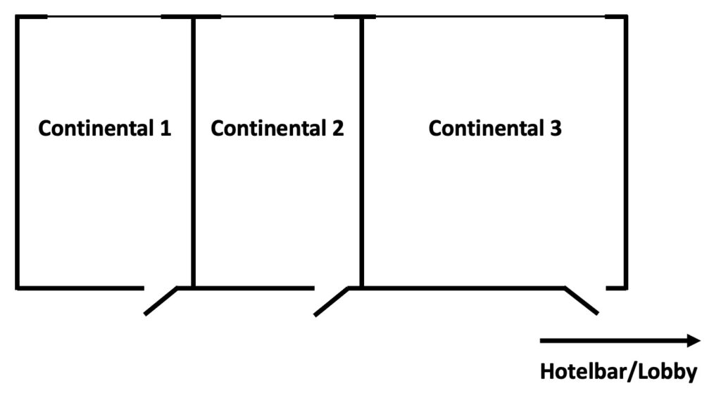 Zeichnung Tagungsräume Continental